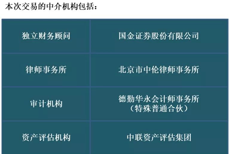 新奥精准免费资料提供,安全评估策略_未来版CFS10.43