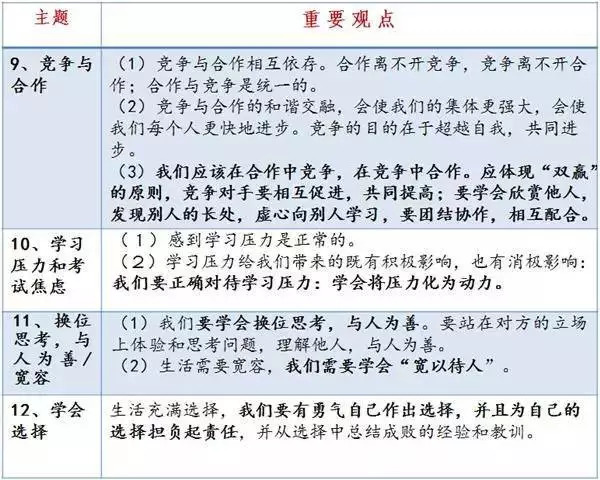 澳门开奖纪要+开奖历史表格210，马克思主义理论：九天元仙UXK108.41