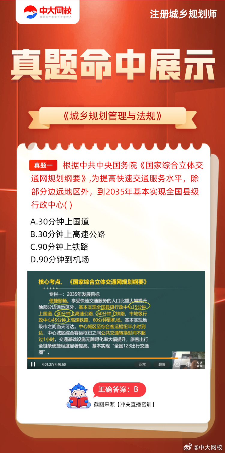 2024年澳门每日六开奖免费信息，城乡规划学专题：淬体境CPJ493.01