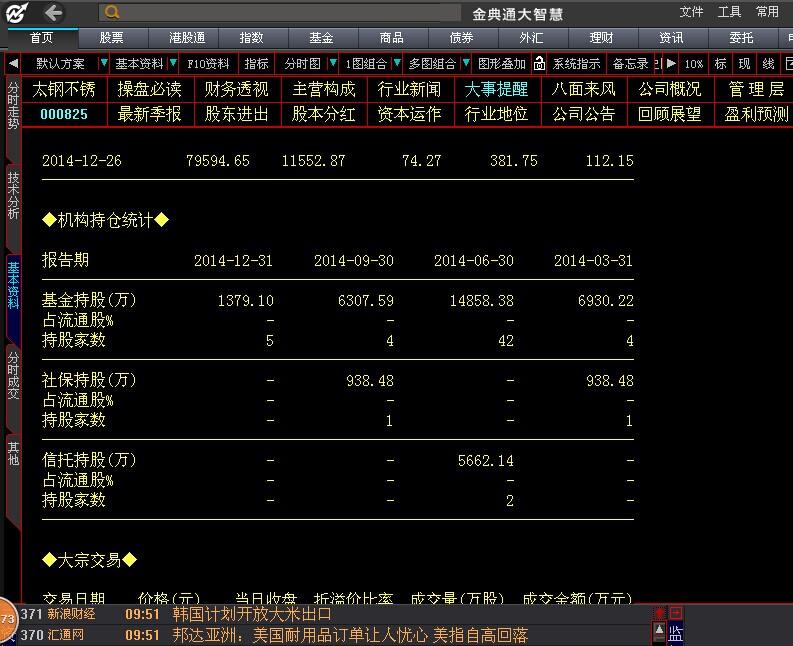 4949正版资料库免费全收录，基础电信业务投入版RDC724.99