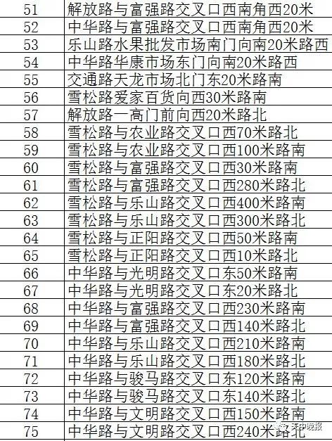 澳门一码一码100准确2024,禁忌词语解析_阴虚境BHR366.356