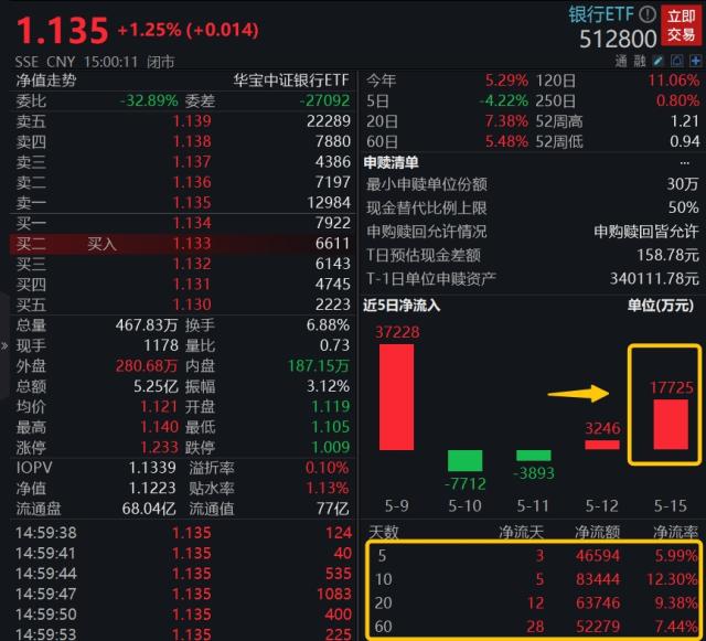 赵心怡 第6页