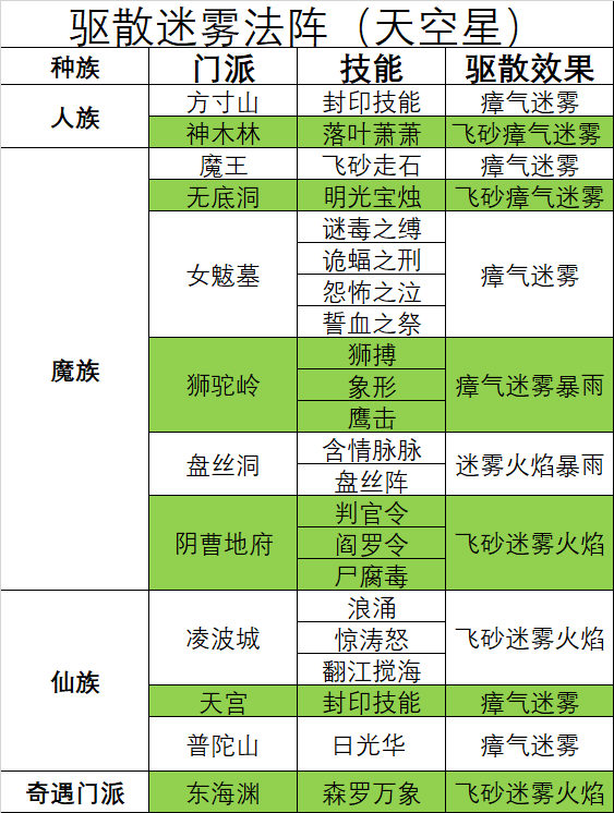 三肖必中三期必出资料,综合评判法VLT42.178星耀版