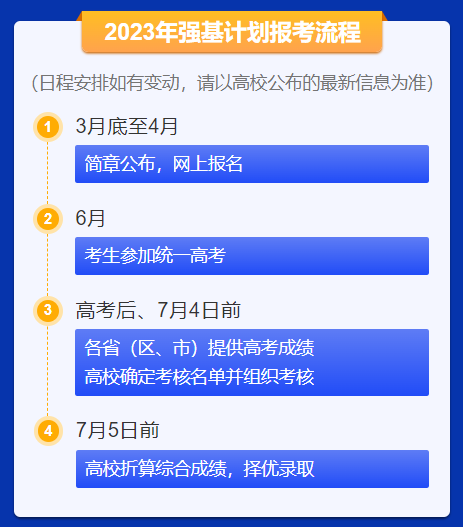 掌握关键步骤，最新消息助你轻松完成任务或学习新技能（针对代码000716）