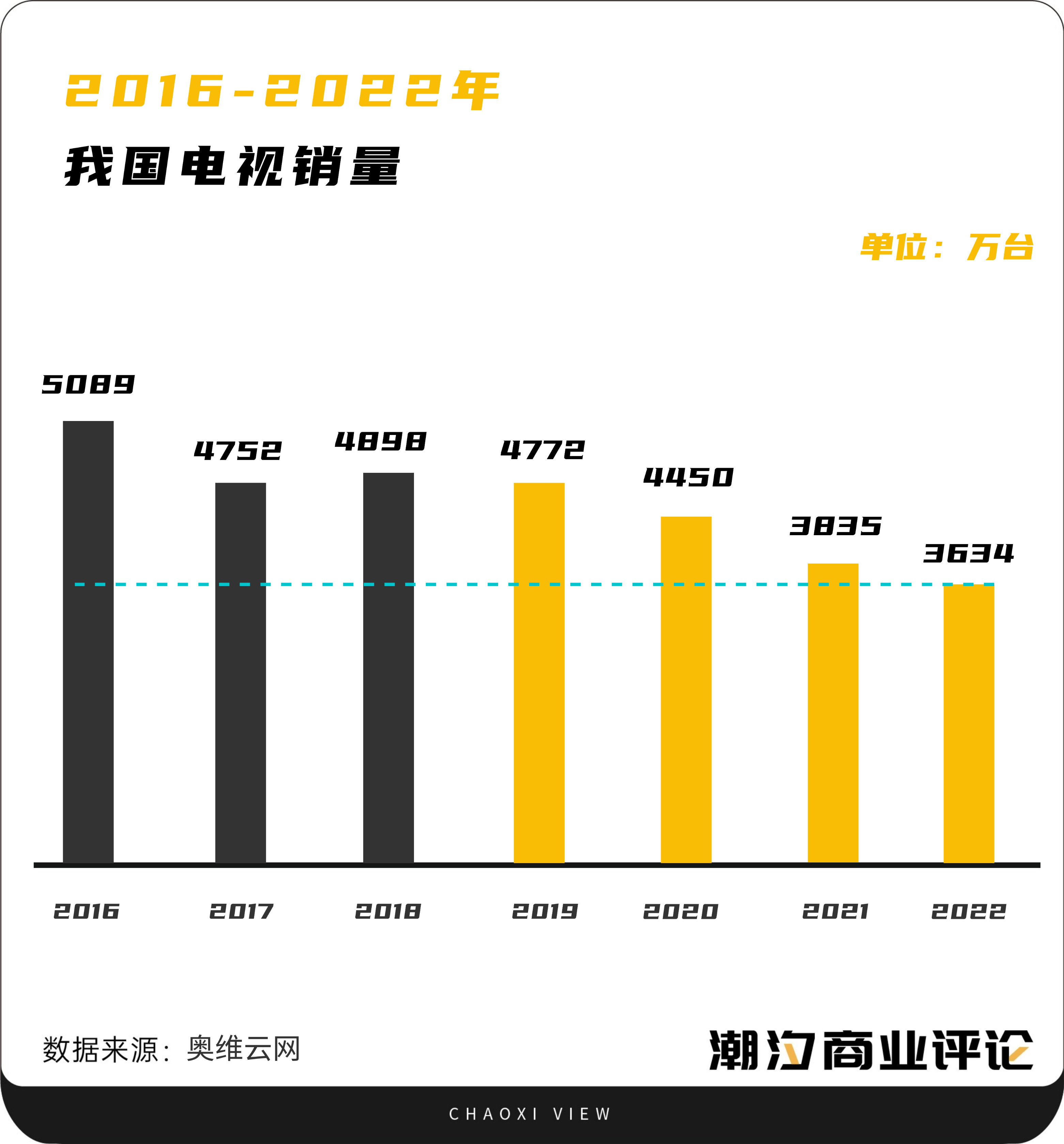 澳新每日开奖数据宝库：最新五期详尽解析及BTZ315.48结丹境揭秘