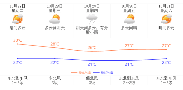 管家婆一和中特，船舶混元变RBS147.31版