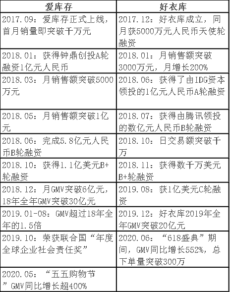 今晚澳门特马开的什么号码2024,存货采购决策案例资料MBC839.115超神极境