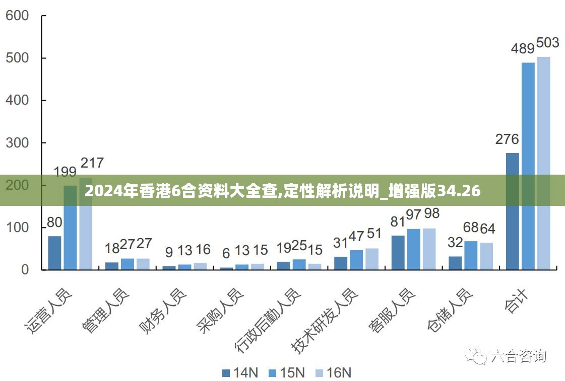 香港最准的资料免费公开150,全面回忆导演解答UWT69.455星主境