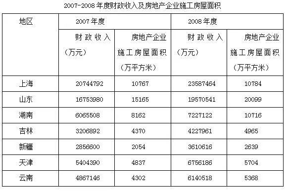 新奥门特免费资料大全管家婆,部队综合计划KMG983.47解题版