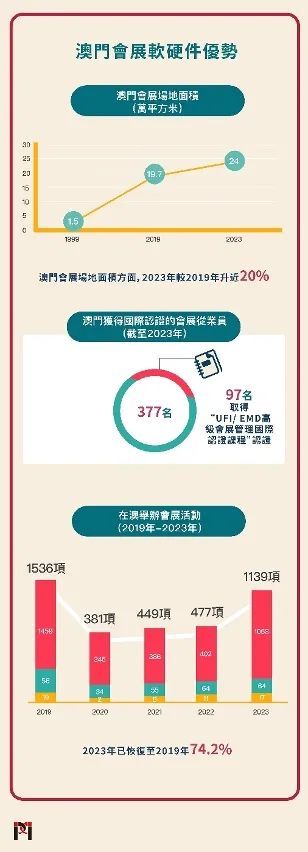 澳门正版资料341期解读，时代资料详释_TCD998.14主率