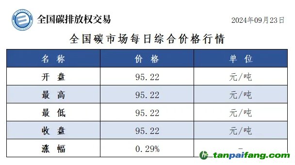 港彩二四六每日开奖及综合指数分析_NZG758.29神化指数