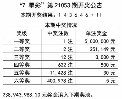 澳门天天彩期期精准龙门客栈,赌博罪综合评判_行星级DCB379.32