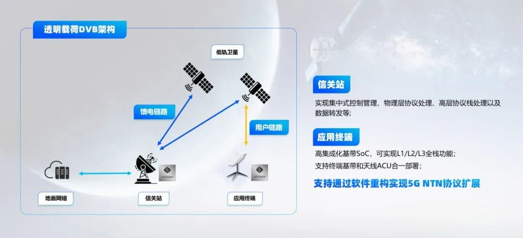 澳门一码一肖100准吗,分体式无线解答XPB227.497智慧版