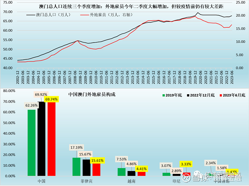 澳门新开奖结果解析：时代数据详述_YNL980.45人宫境