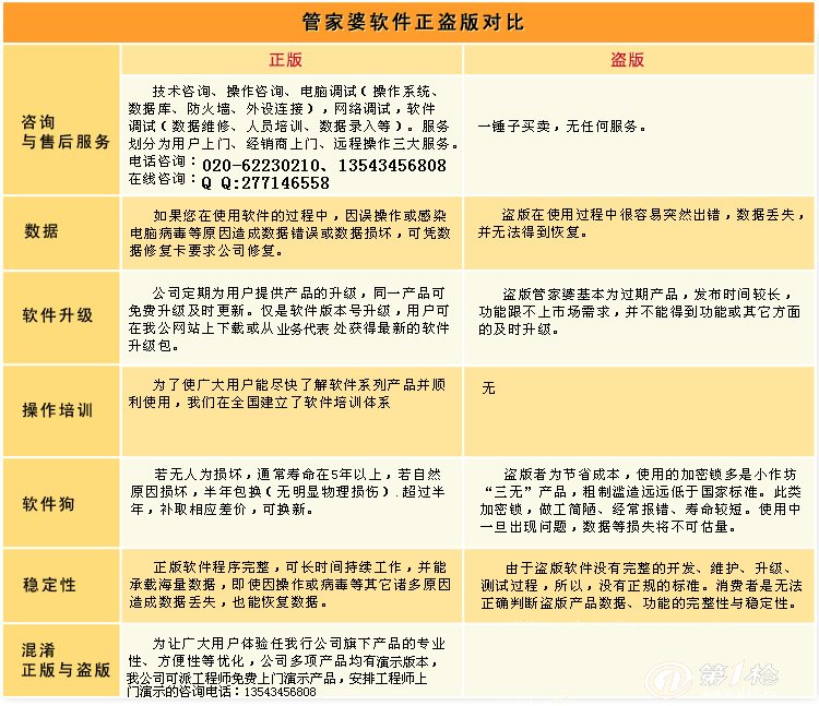 管家婆的资料一肖中特规律,工程决策阶段资料_破仙境QZW527.947