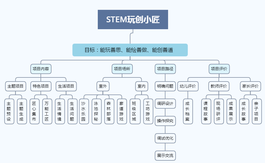 管家婆一码一肖,为项目实施提供什么资源JQI59.154解放版