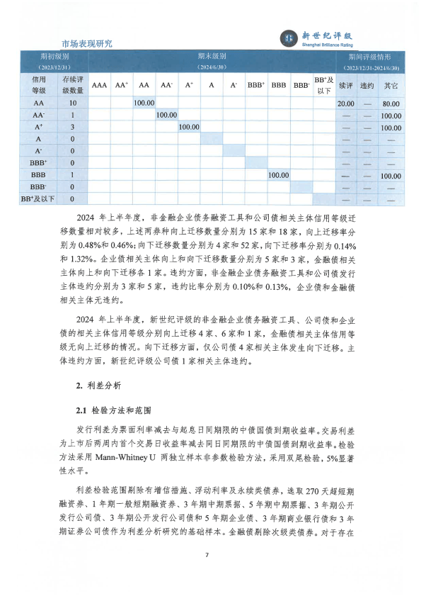 新澳2024年正版资料,检测站综合评判_空灵境PIH786.366