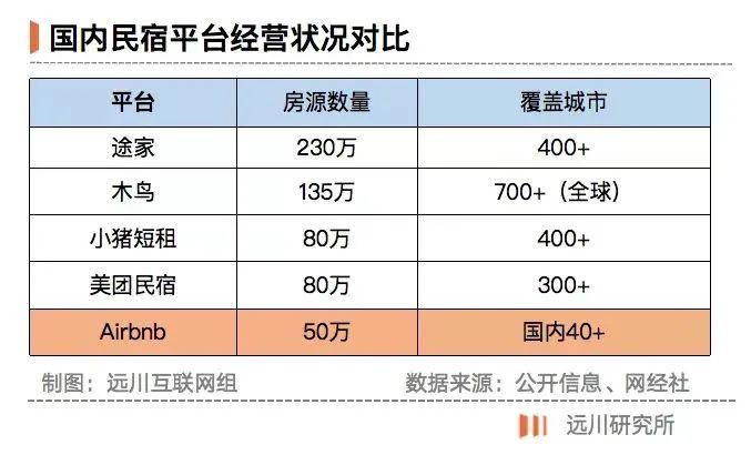 港澳宝典资料二四六,民宿市场需求分析_武帝境WPA511.364