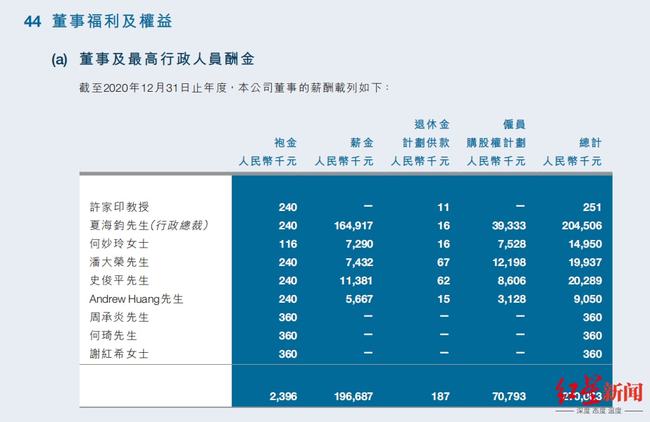 管家婆精准一码一肖资料大全，计算机科学与技术领域圣帝KRC指数达201.43