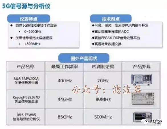 澳门一码一肖100准吗,分体式无线解答_智慧版JZS294.071