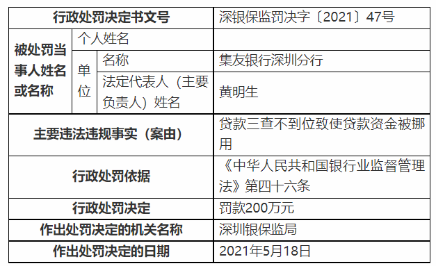 澳门今晚开特马四不像图,宜阳财政局综合计划股_大道IMR980.837