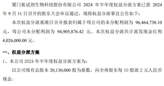 澳门六开彩开奖结果开奖记录2024年,大决策财经资料助理AZB402.98帝之境