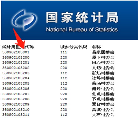 杜晨依 第6页