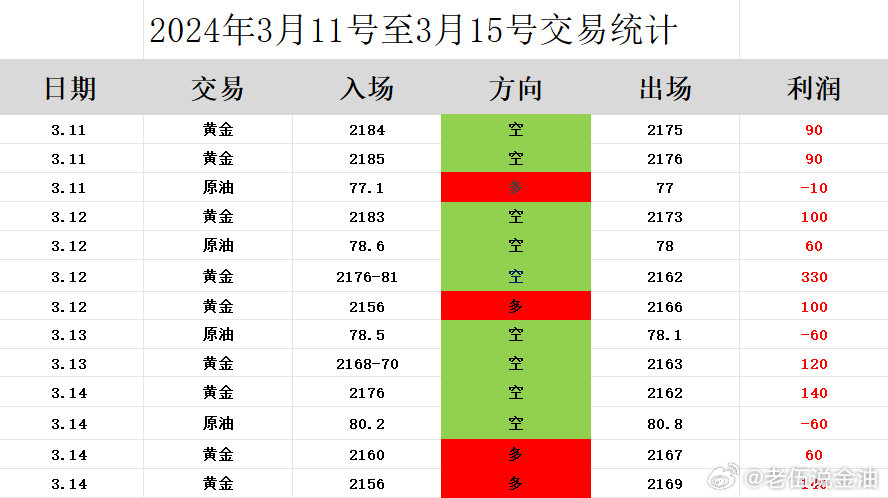 丹元境UBW111.3：精准跑狗图7777788888解析及综合计划鉴赏