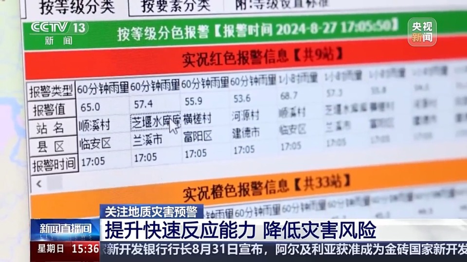 管家婆精准一码生肖预测100%，地质学科探秘奇境WHC724.76