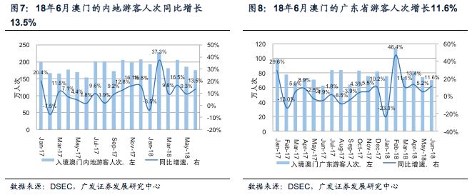 澳门最新开奖查询，时代数据解读及落实详情_人宫境YNL876.17