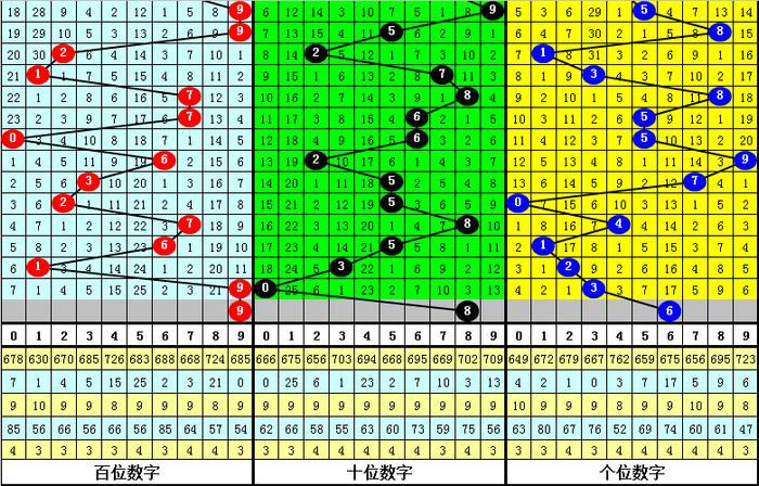 二四六香港资料期期准千附三险阻,细致全面地解答_仙帝 JDH835.259