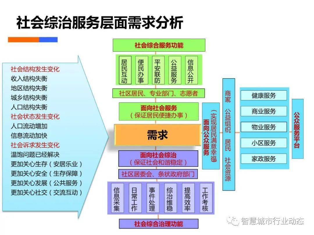 澳门一码一肖一待一中四不像,飞利浦综合计划MQJ906.069标准版