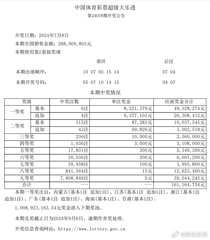 香港最准的100%肖一肖,辅助决策资料包括哪些_小天位THE206.985