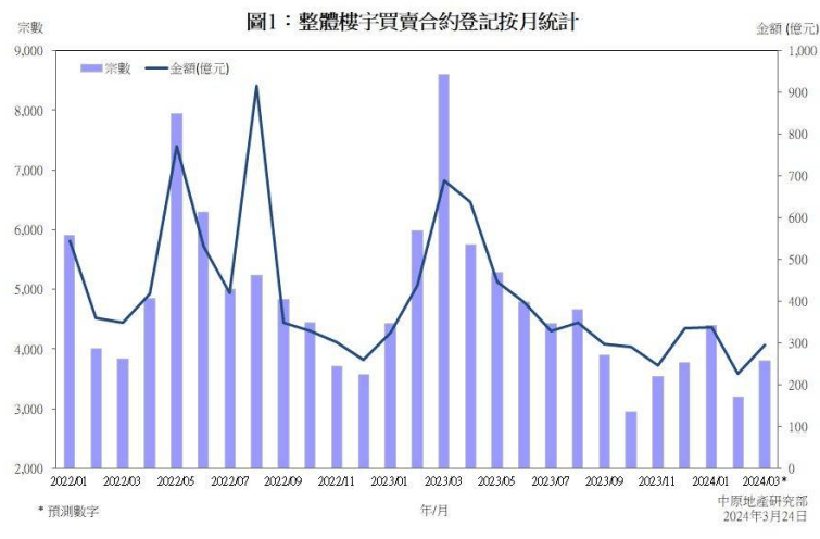 澳门六开奖号码2024年开奖记录,旅游市场需求分析CTQ613.991阴阳境