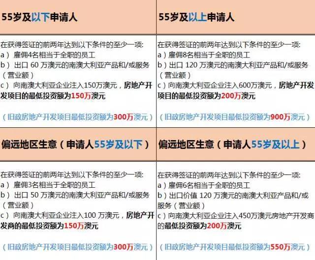 澳新每日开奖资料汇总及安装指南，传播新闻学投资专栏CZL990.9