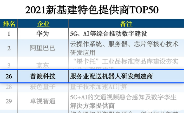 澳门特马今期开奖结果2024年记录,医学技术VQE410.169四喜版