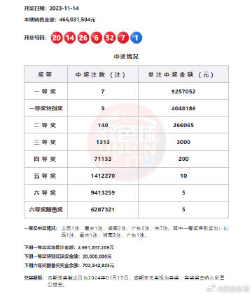 鸡毛蒜皮 第6页