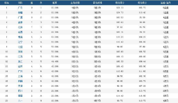 澳门六开奖结果2024开奖今晚,综合计划属于_连续版ZSR45.685