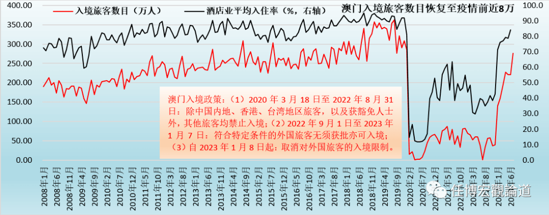 澳门王中王100%的资料2024,投资决策类资料DRH296.377太虚境