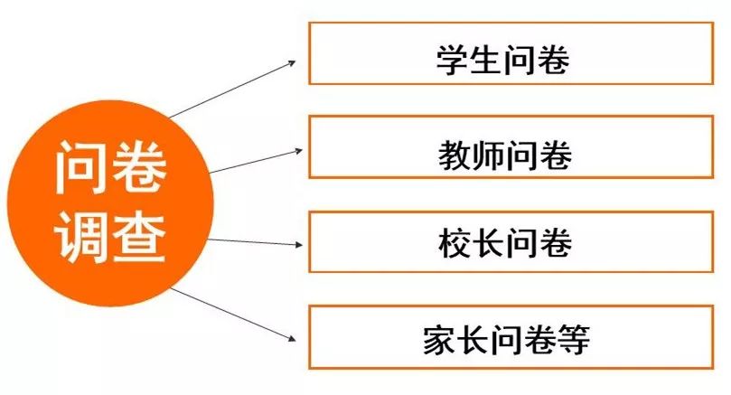 摩肩接踵 第6页