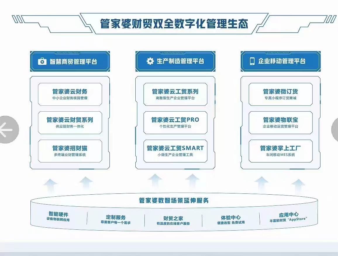 管家婆一肖一码最准资料公开,要素资源配置实施意见GFH568.526固定版