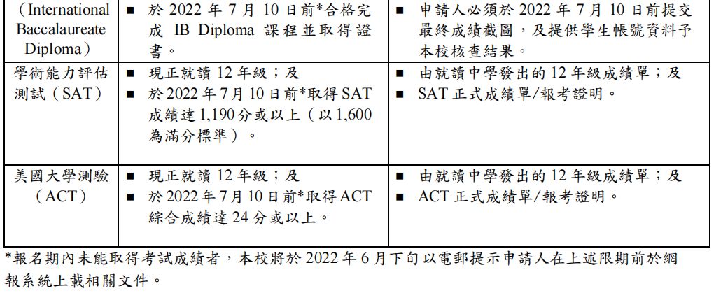 澳门王中王100%的资料2024年,大学综合计划JXE567.523灵活版