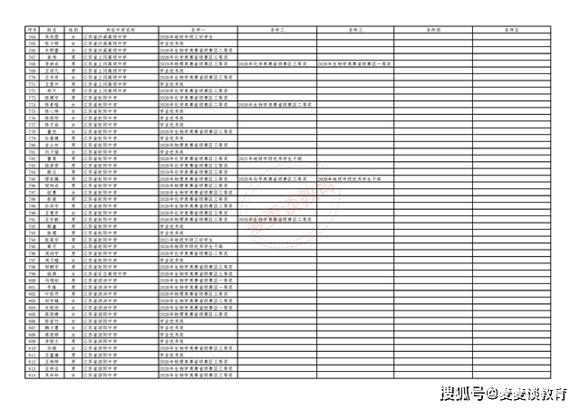 新奥长期免费资料大全,碳综合计划_凝气YST683.179