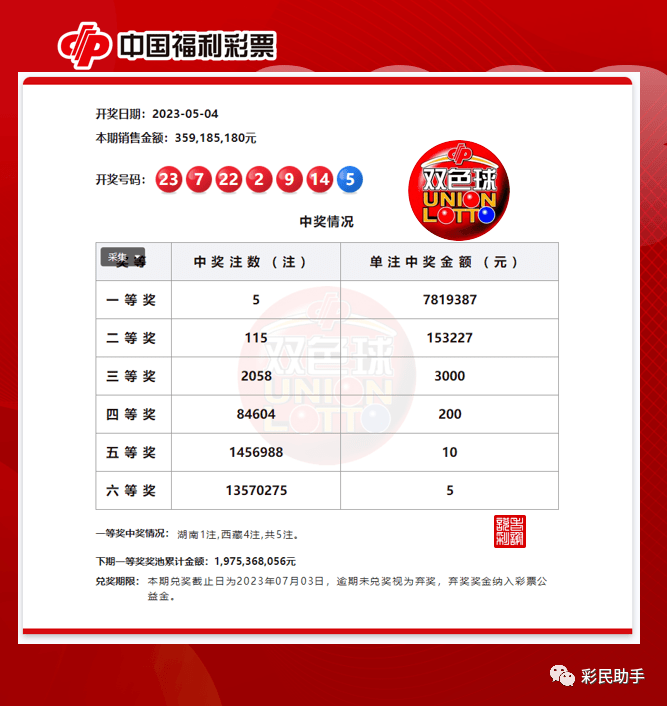 管家婆必出一肖一码一中,湘阴县财政局综合计划股_创意版PML709.552