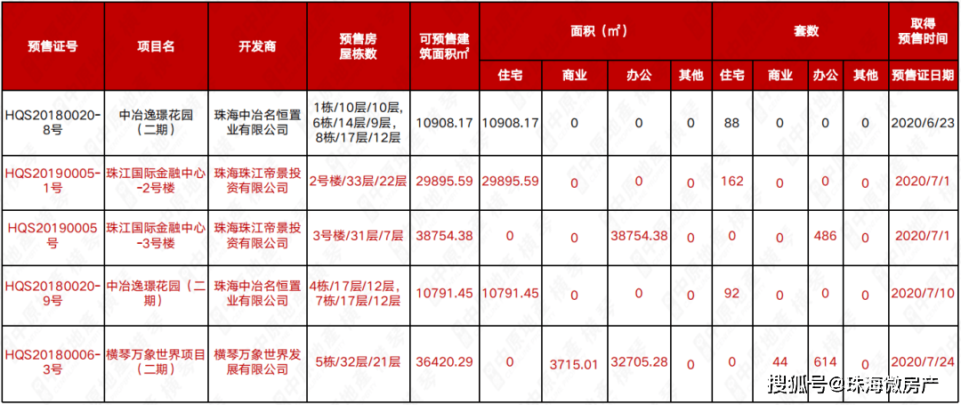 澳门一码一肖一特一中Ta几si,咨询项目决策资料XUA6.119玄仙境