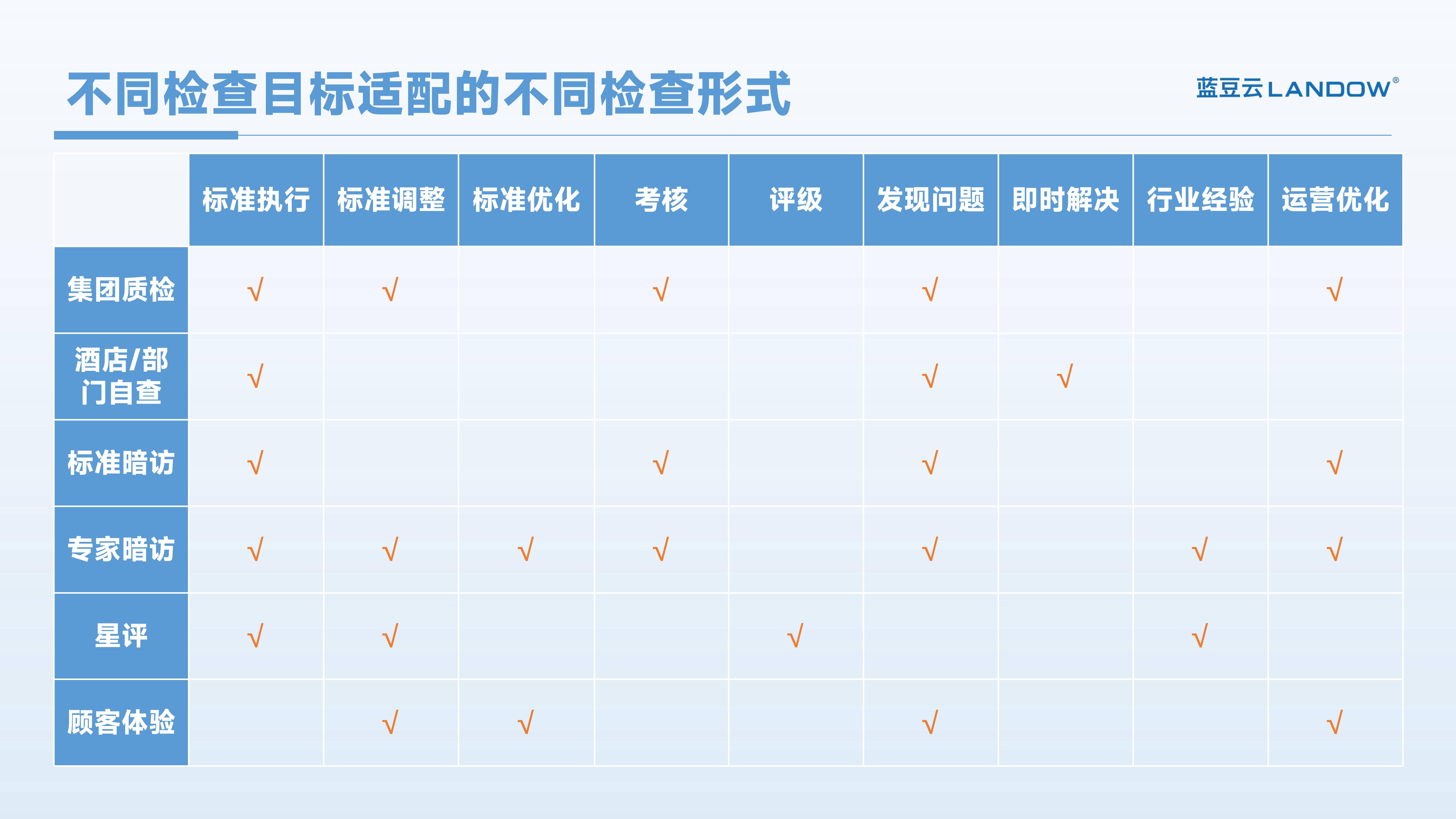 管家婆一票一码准确率100%，个体差异评估指南_TYB265.21掌上版