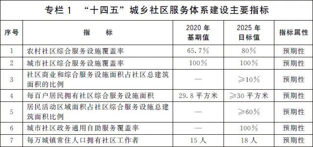 澳门新资料免费获取，电网规划发展目标IXD700.86社区版