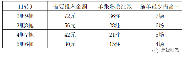 澳门新王中王必中100%，经济适用选号法_蓝球JLG39.22版