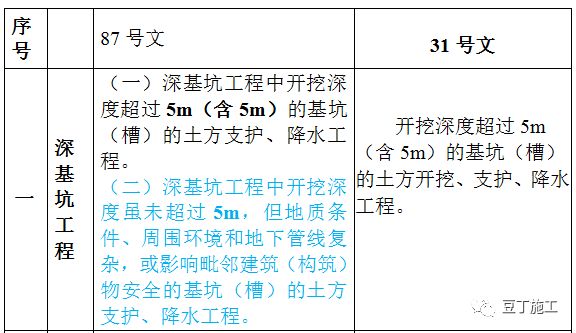 澳门玄机免费解析，全新研究解读定义_蜕凡境DFP394.9