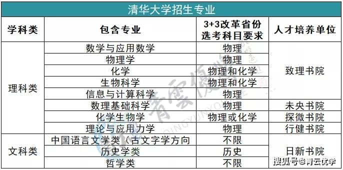 澳门新开奖历史走势图解析，精选解读_灵动界YML929.05